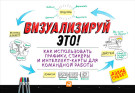 

Визуализируй это! Как использовать графику, стикеры и интеллект-карты для командной работы