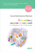 

Ваш малыш неделя за неделей: От рождения до 6 месяцев