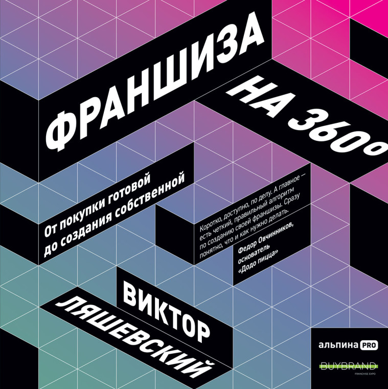 Франшиза на 360° : От покупки готовой до создания собственной