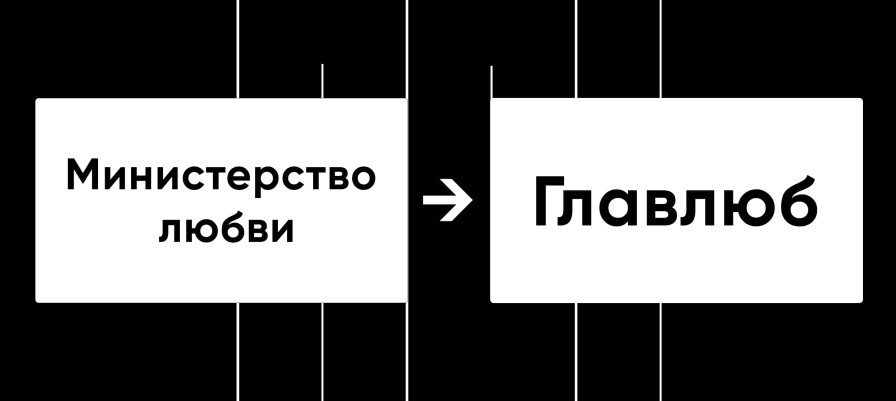 в каком переводе лучше читать 1984. Смотреть фото в каком переводе лучше читать 1984. Смотреть картинку в каком переводе лучше читать 1984. Картинка про в каком переводе лучше читать 1984. Фото в каком переводе лучше читать 1984