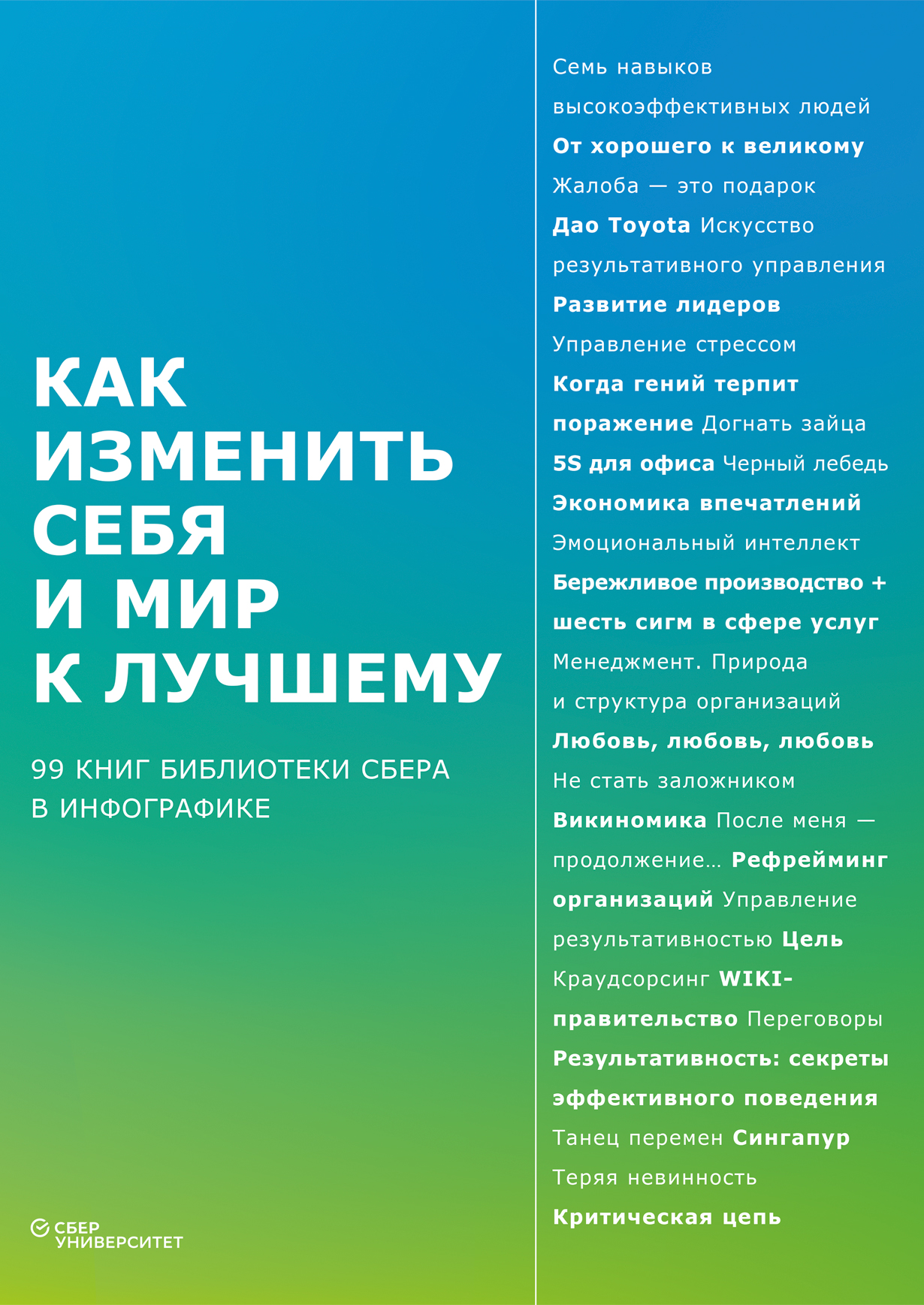 Как изменить себя и мир к лучшему. 99 книг Библиотеки Сбера в ...