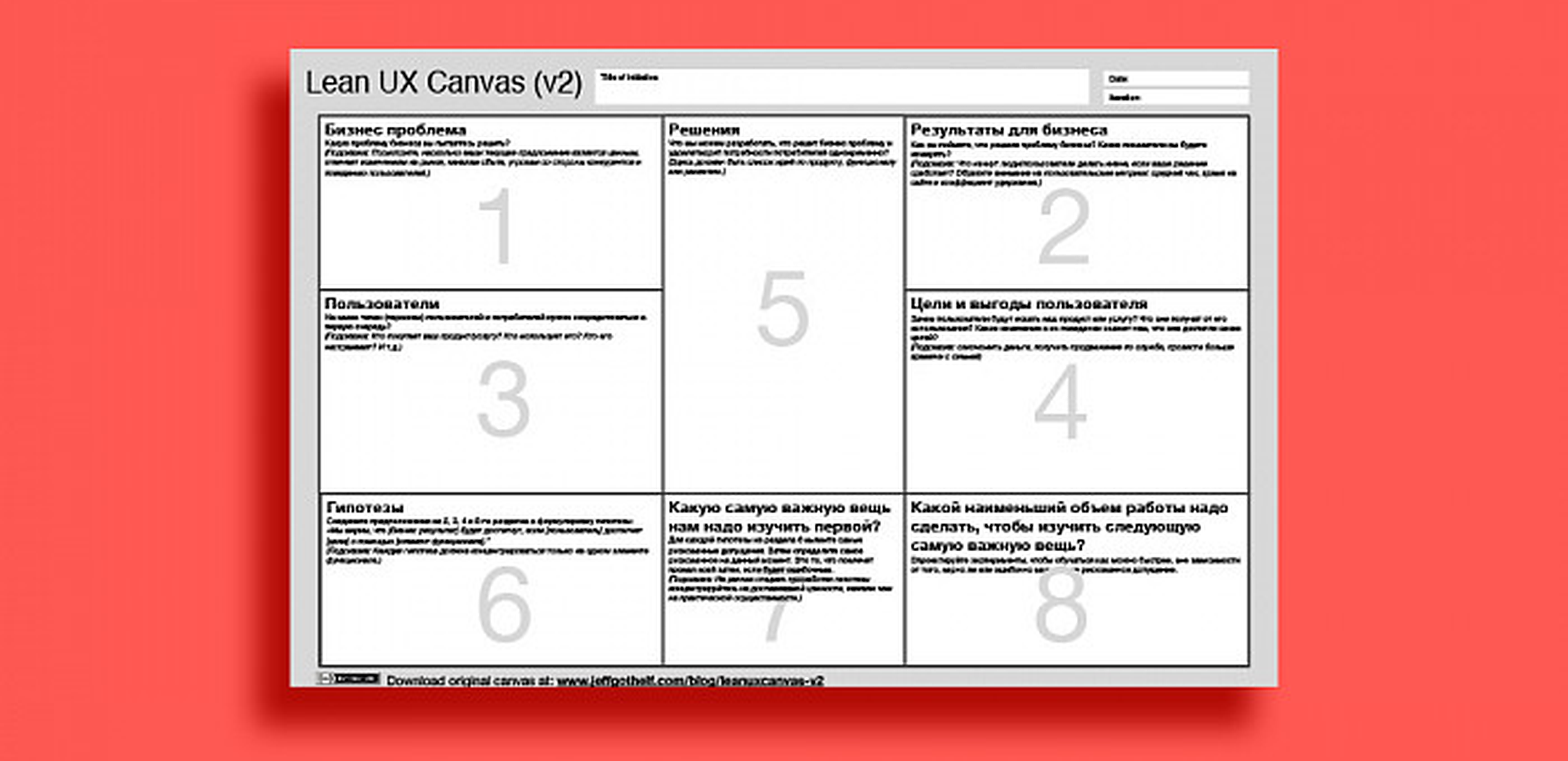 Новая версия Lean UX Canvas для команд, скрам-мастеров и владельцев  продукта - Блог «Альпины»