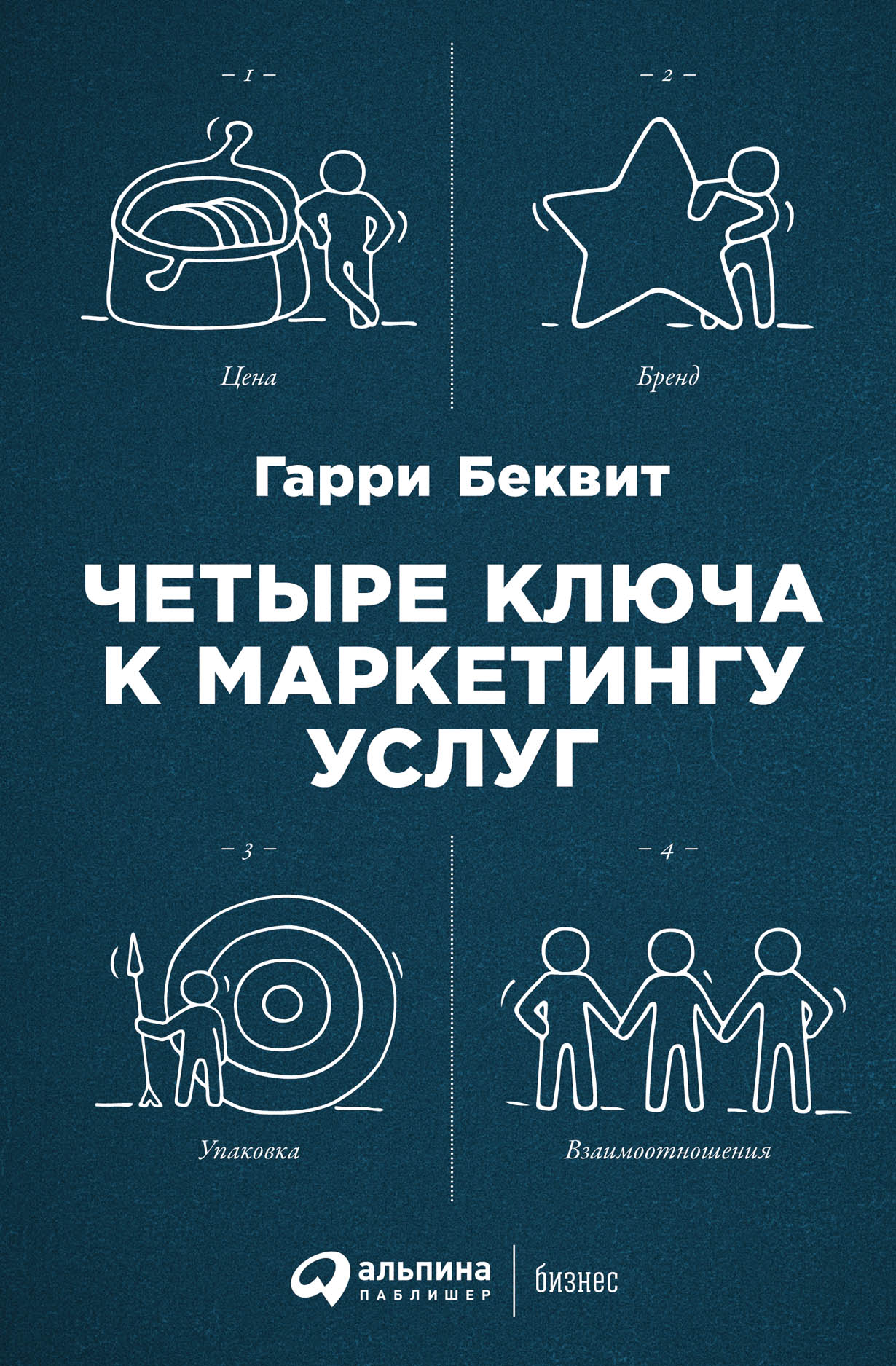 Продажа услуг книги. Маркетинг услуг книга. Четыре книги. Ключ к маркетингу.