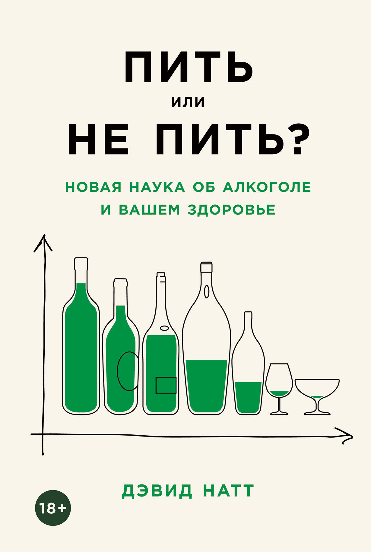 Пить или не пить? Новая наука об алкоголе и вашем здоровье — купить книгу  Дэвида Натта на сайте alpinabook.ru