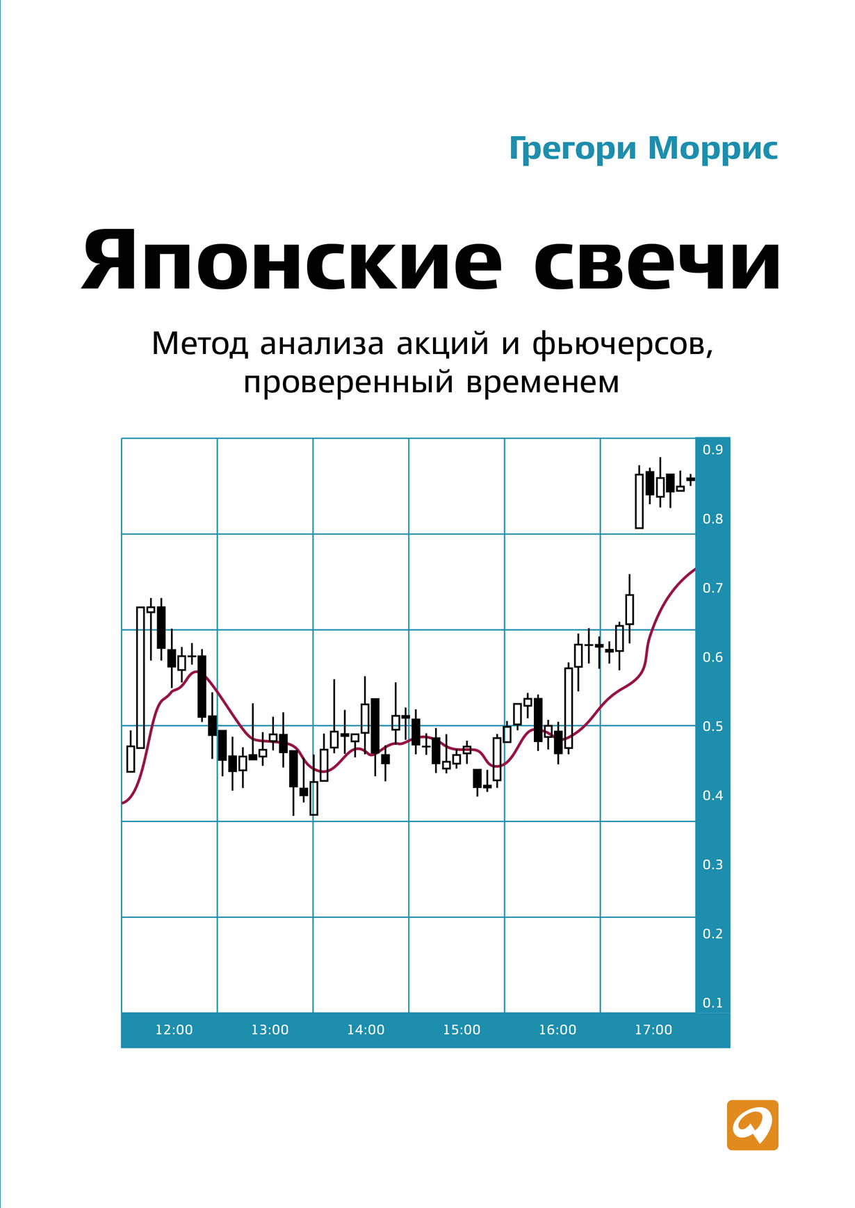 Купить Книгу Нисон Японские Свечи