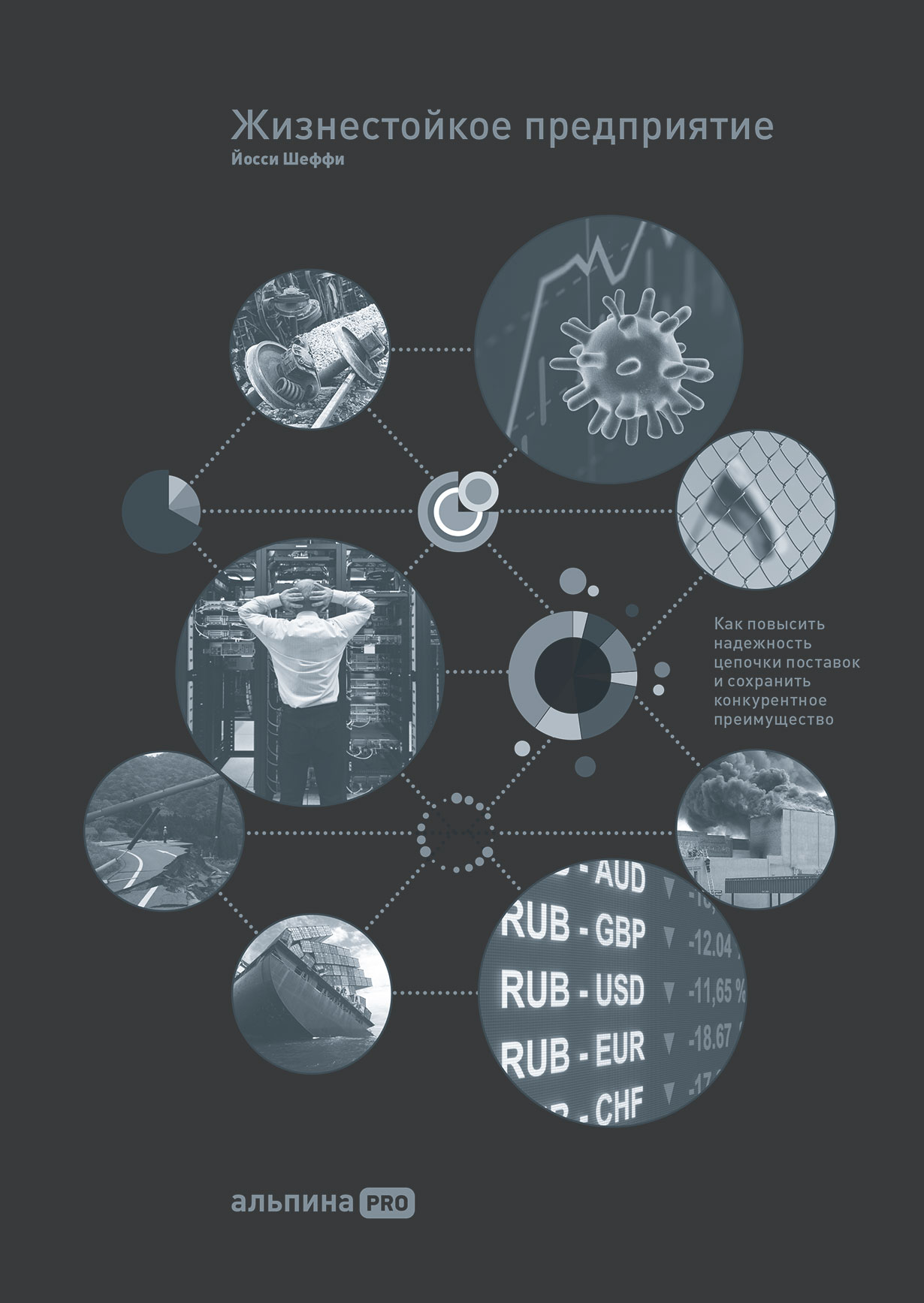Жизнестойкое предприятие Как повысить надежность цепочки поставок и сохранить конкурентное преимущество 640₽