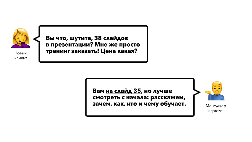 Как презентовать товар или услугу покупателю