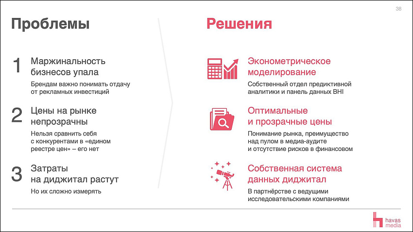 Подготовка презентации 📊 для курсовой и дипломной работы. Этапы написания