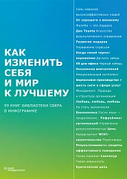 Как изменить себя и мир к лучшему