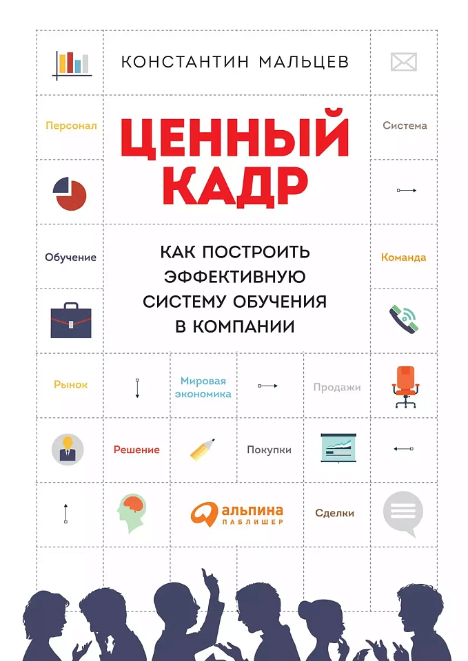 Ценный кадр: Как построить эффективную систему обучения в компании