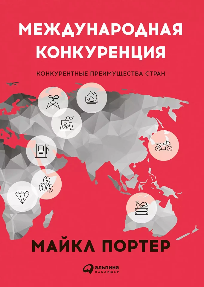 Международная конкуренция. Конкурентные преимущества стран