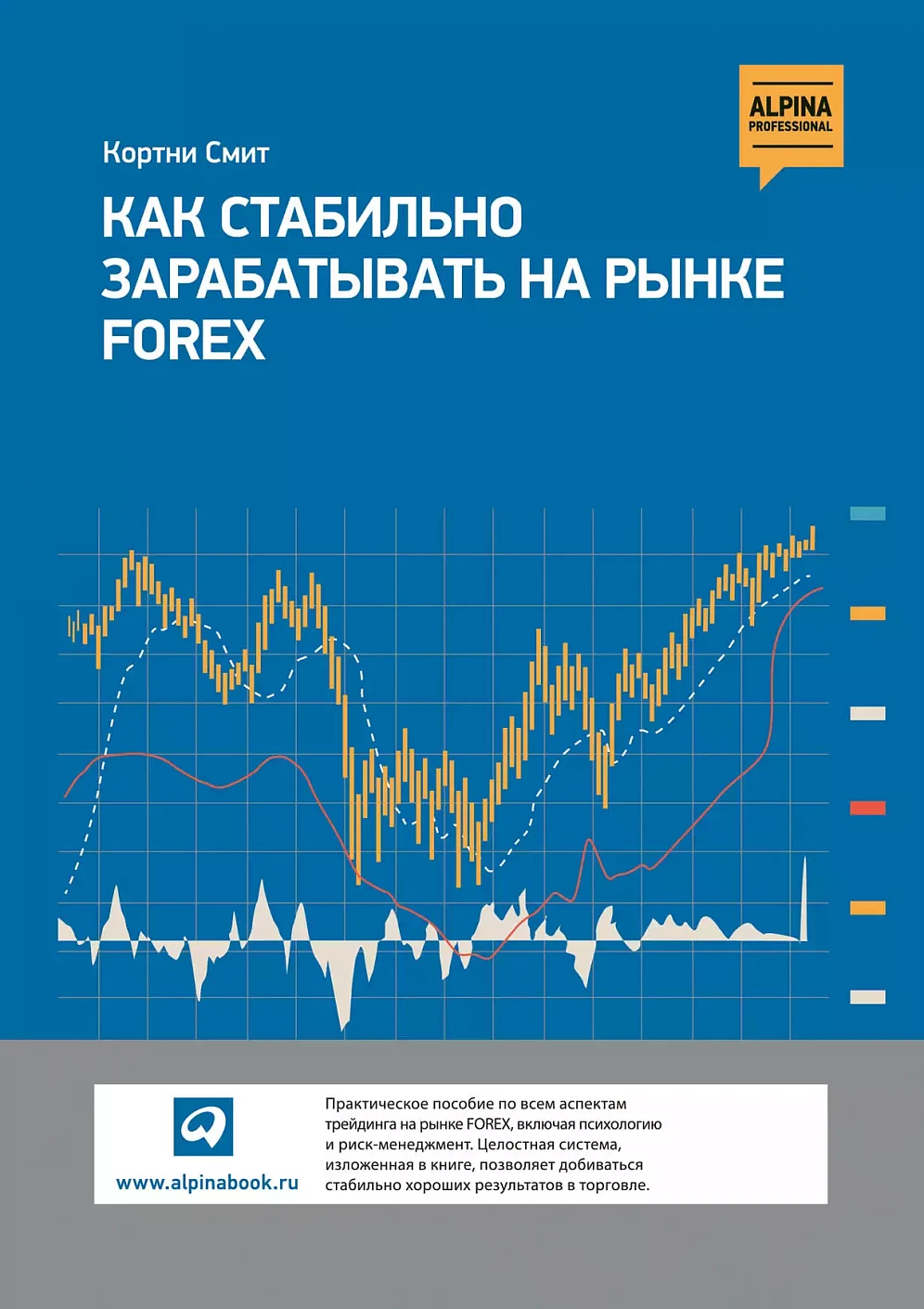 Как стабильно зарабатывать на рынке FOREX обложка.