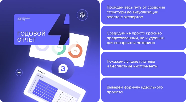 Как быстро создавать качественные презентации с помощью ИИ?
