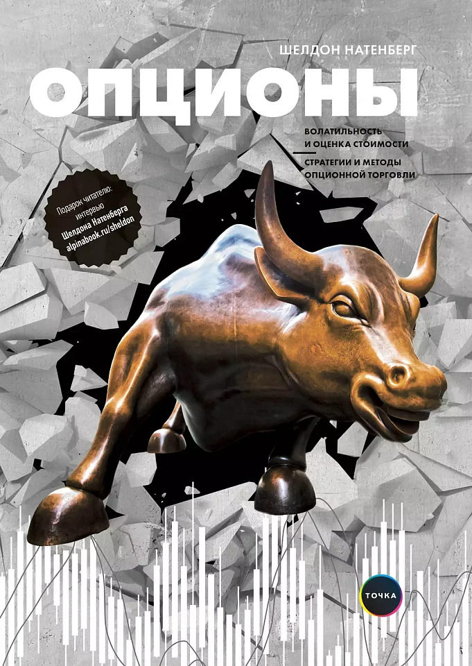 Опционы: Волатильность и оценка стоимости. Стратегии и методы опционной торговли