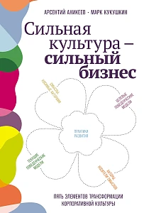 Сильная культура — сильный бизнес обложка.