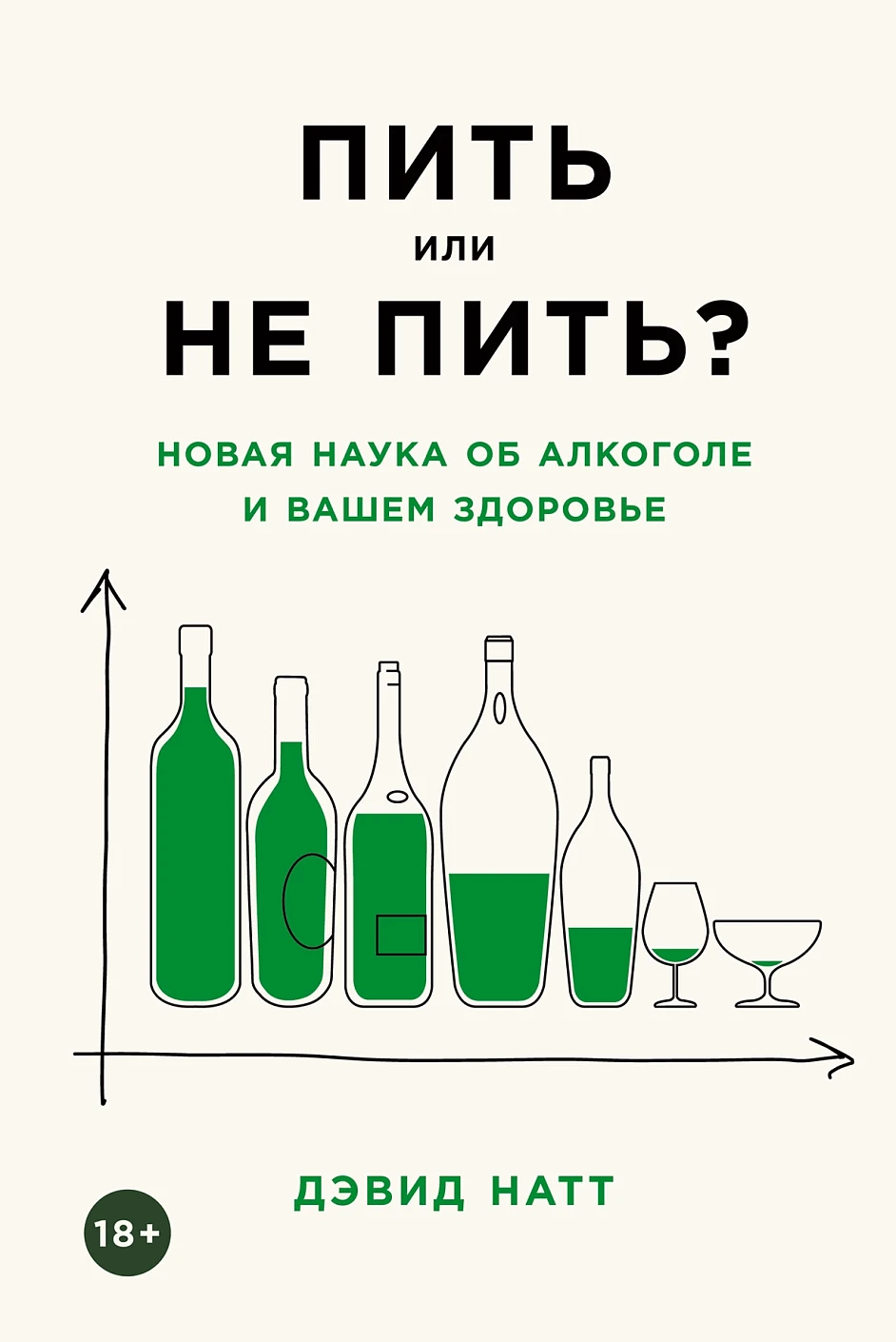 Пить или не пить? обложка.