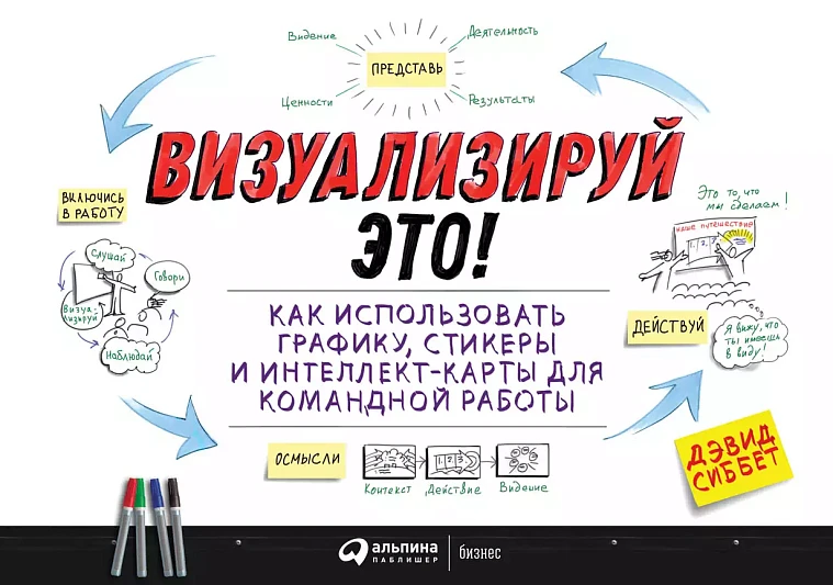 Визуализируй это! Как использовать графику, стикеры и интеллект-карты для командной работы