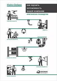 Как оценить бережливость вашей компании