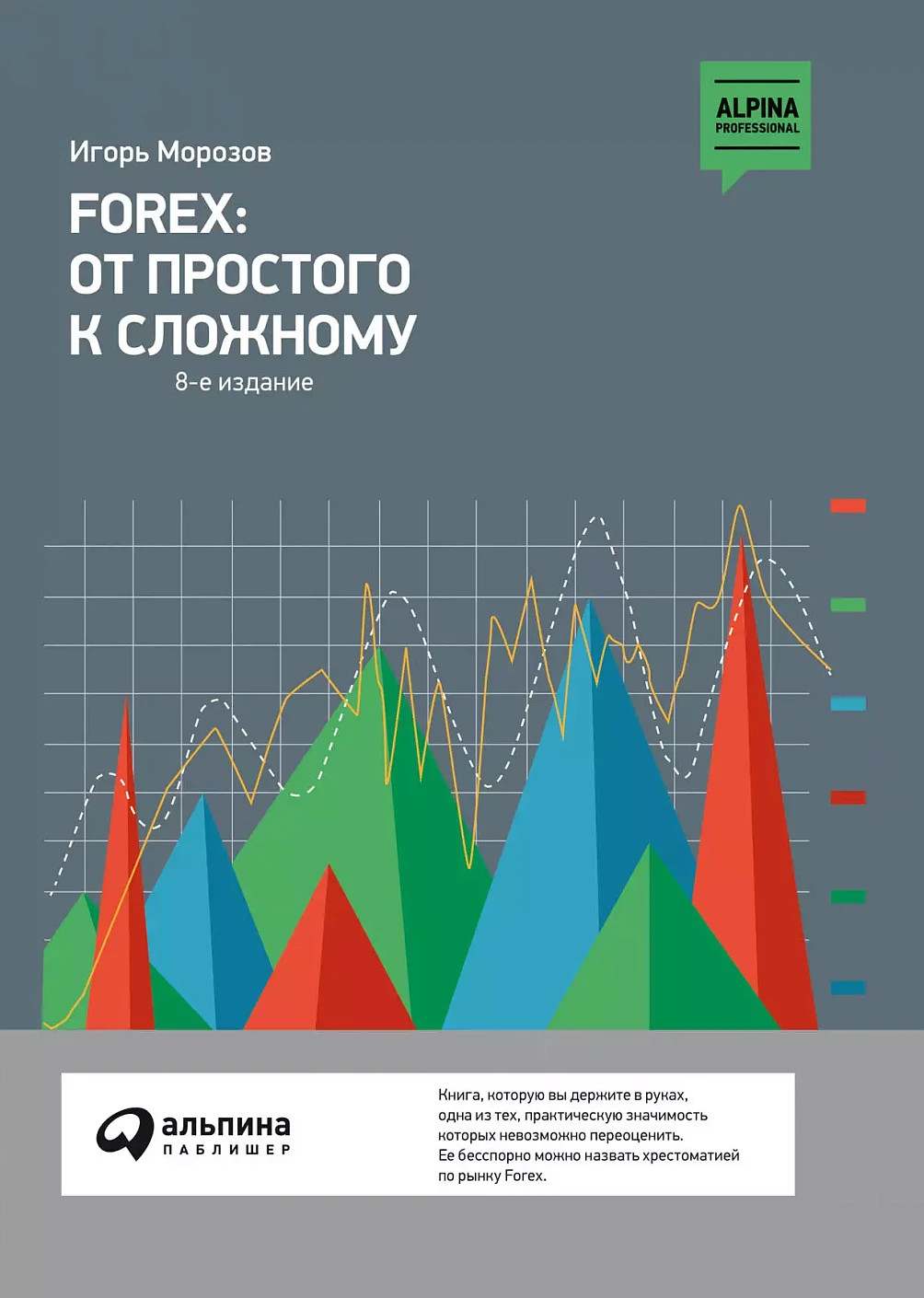 Forex обложка.