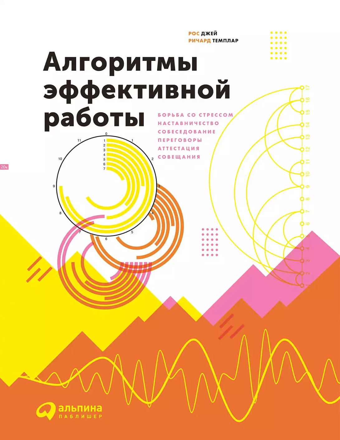 Алгоритмы эффективной работы обложка.