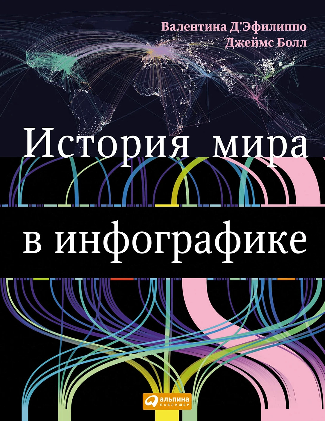 История мира в инфографике обложка.
