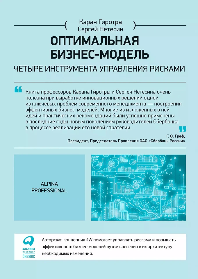 Оптимальная бизнес-модель: Четыре инструмента управления рисками