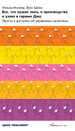 Все, что нужно знать о производстве, я узнал в гараже Джо