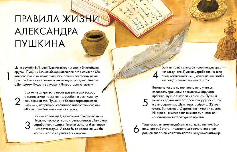 Книги мотиваторы