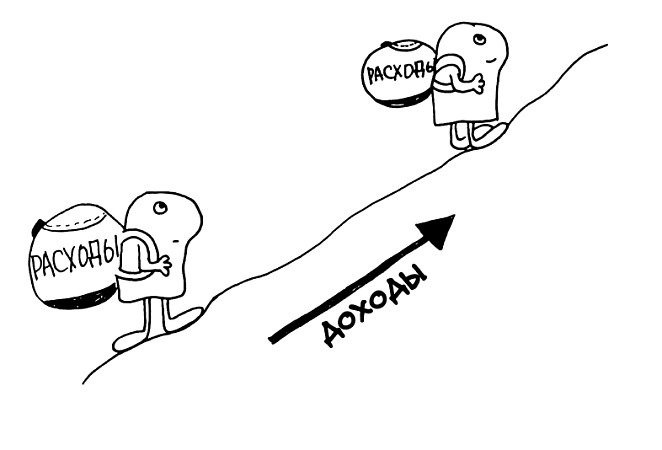 Хватит экономить! Пора больше зарабатывать!