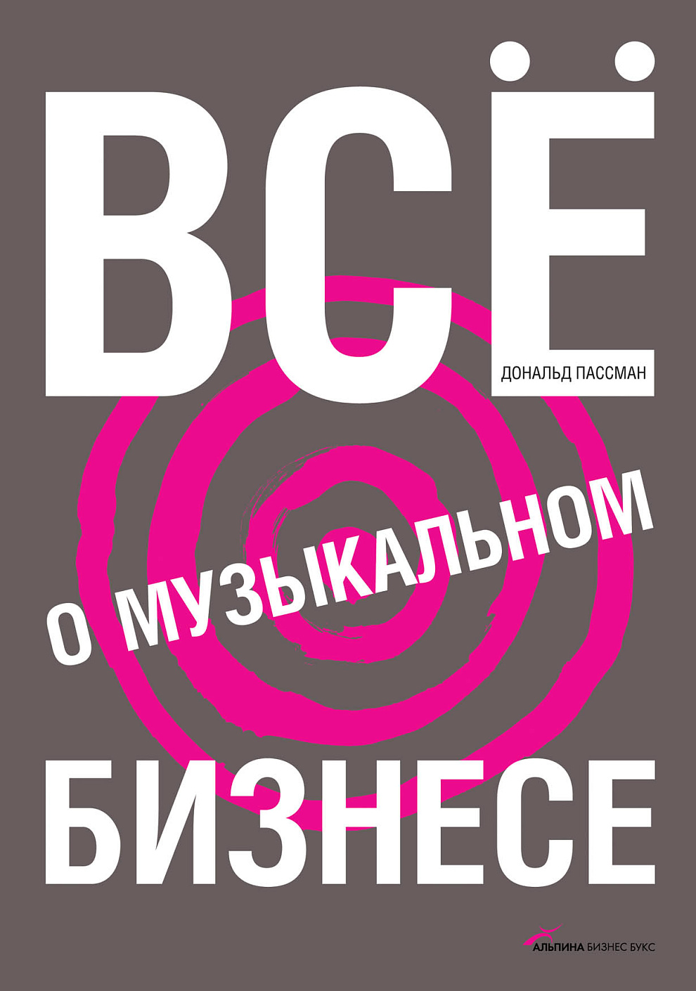 Все о музыкальном бизнесе обложка.