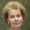 И. А. Никонова