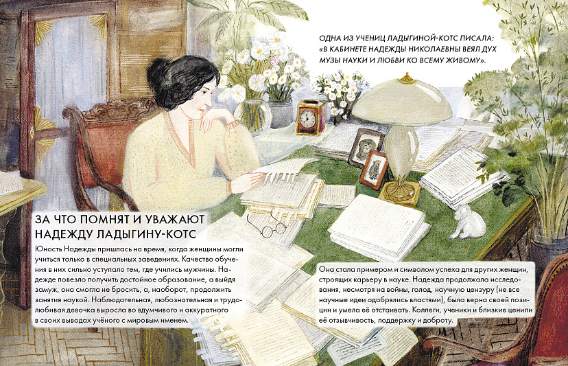 Книги мотиваторы