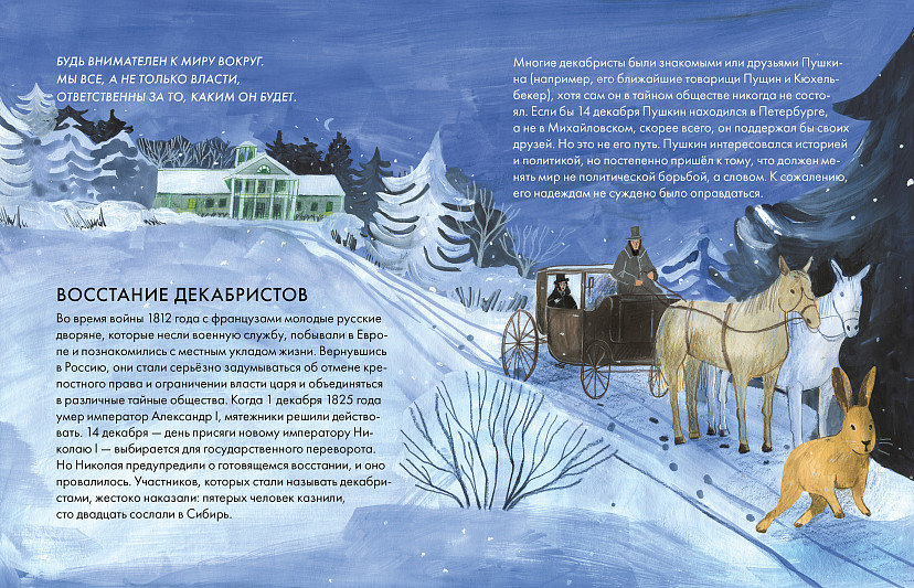 Книги мотиваторы